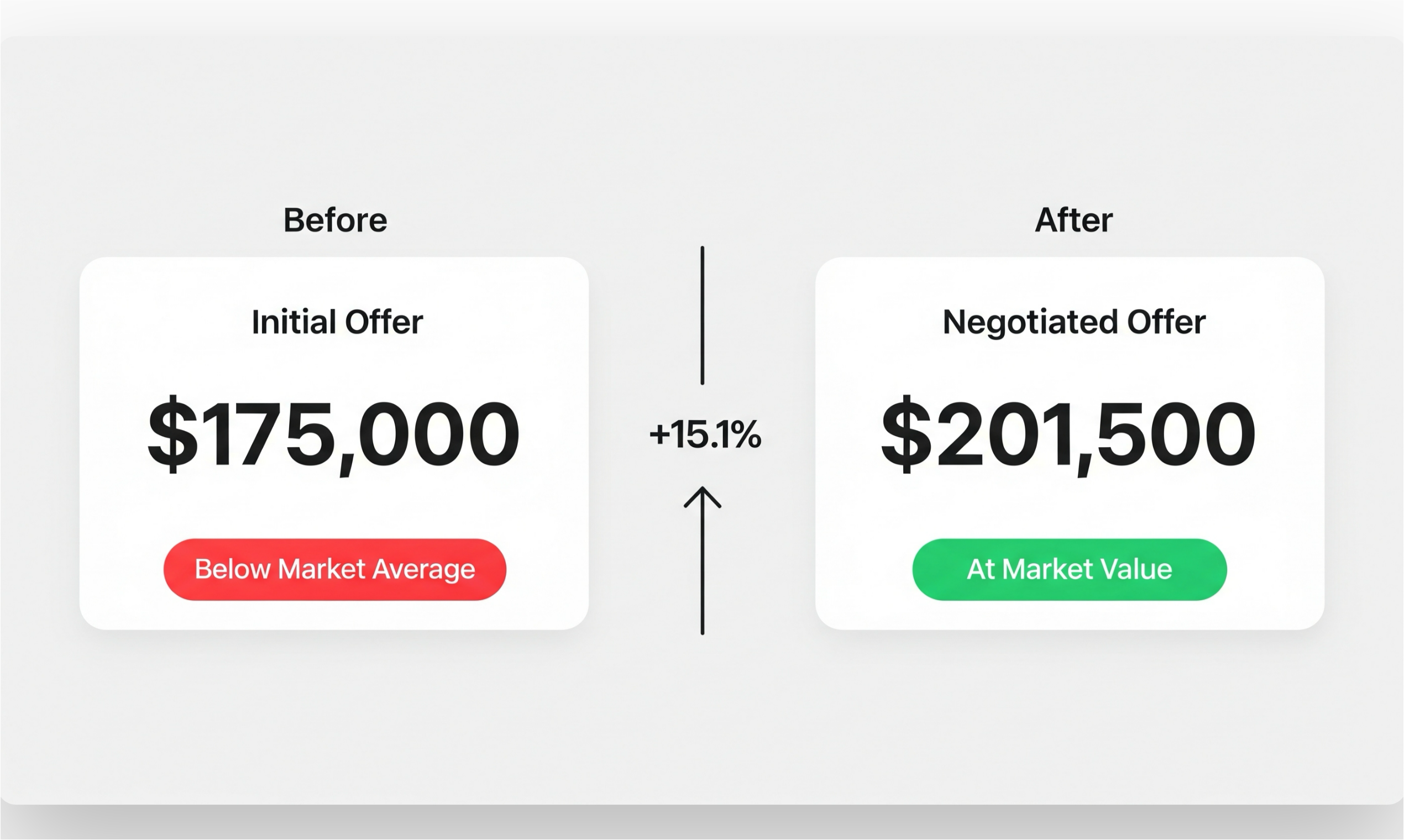 HiYRRD - Complete Job Search Platform